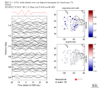 TA virtual network MCCC aligned traces 0.1 - 0.5 Hz Vertical